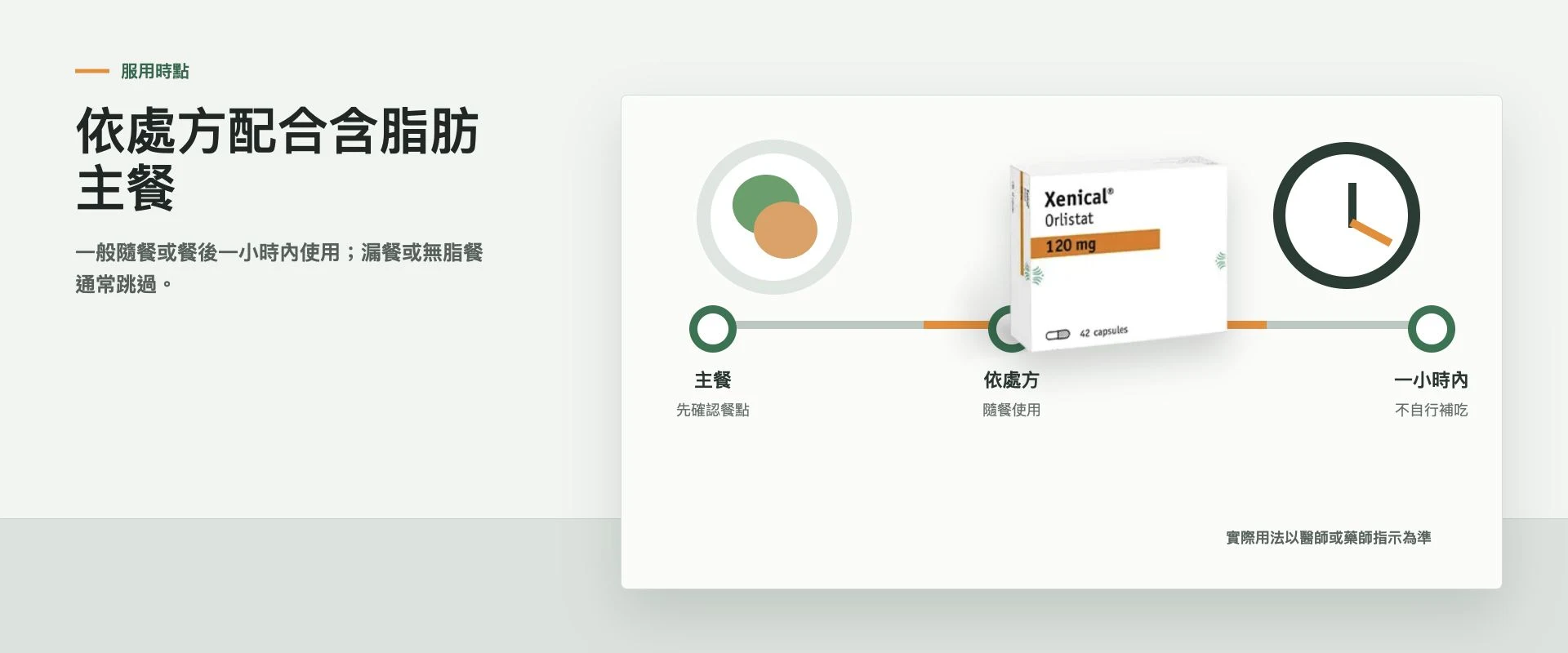 羅氏鮮是什麼｜體重、飲食與活動評估