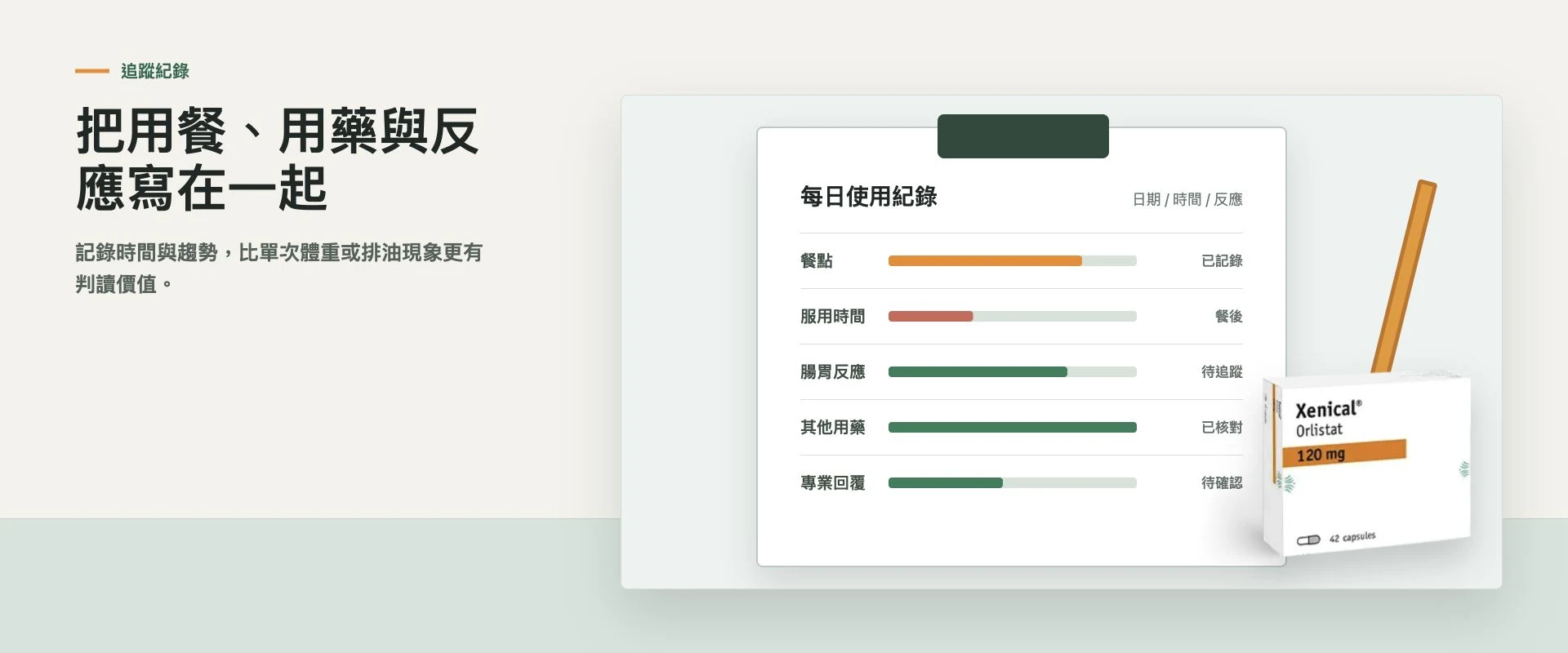 奧利司他 Orlistat 如何作用｜完整體重管理判讀